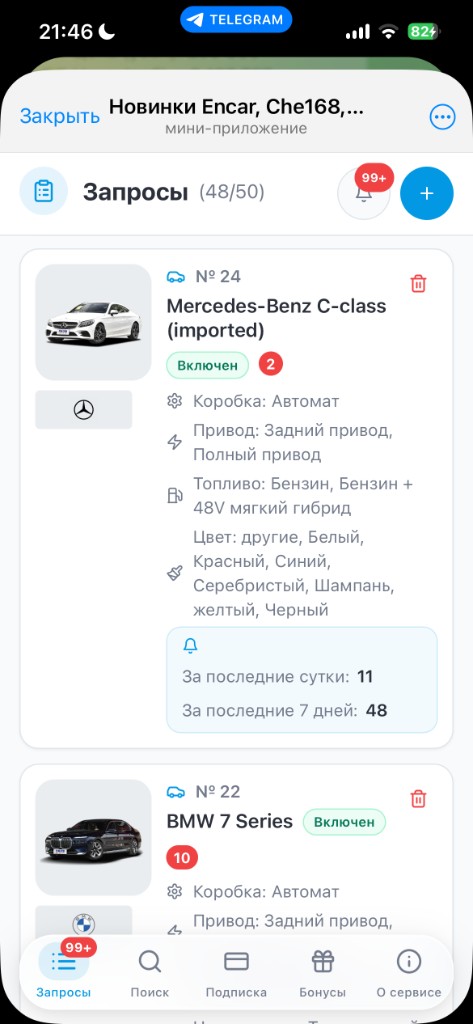Список активных запросов в Telegram